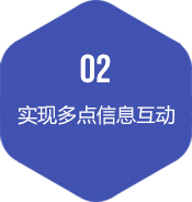 利用网络覆盖能力